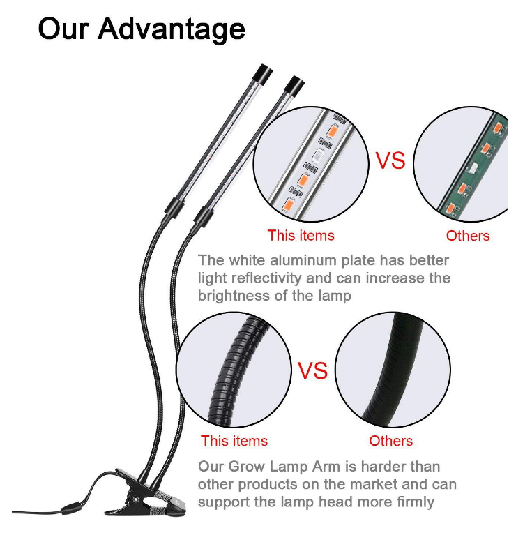 Horticulture strip  integrated  plasma led bulb grow plant lamp