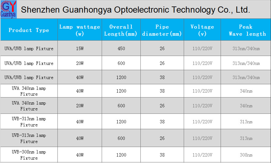 Support UVA UVB lamp 1.2 meter fluorescent light fixtures