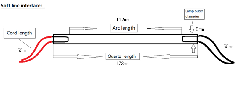 5*112*173mm high quality xenon lamp for beauty machine